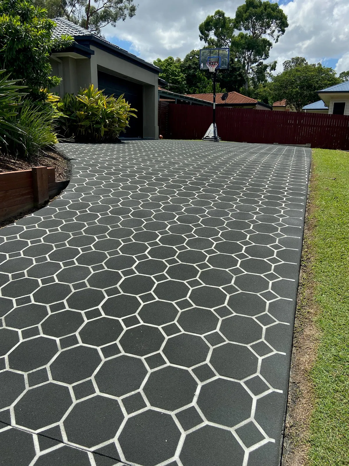 Stencilshield Kit
